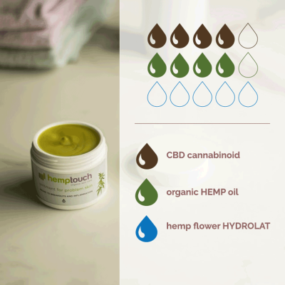 Hemptouch CBD zalf voor de probleem huid 